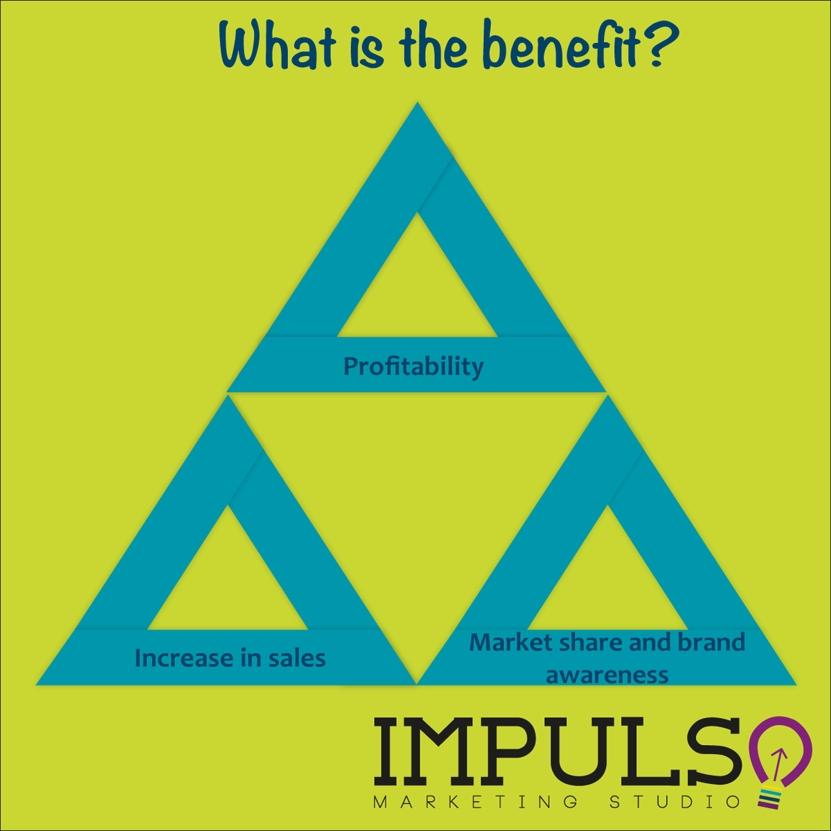 ImpulsoMS's tweet photo. #Entrepreneur #marketing #DigitalMarketing #impulsoms #marketingstudio #smallbusiness #startups #contentmarketing https://t.co/5pssOoIxC9
