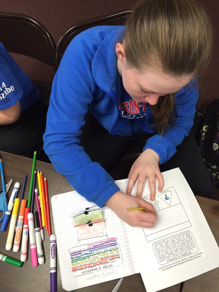 Foldables by <a href="/ImLovinLit/">ImLovinLit</a> !!  Friday's are for coloring, cutting, and gluing!! #happyclassrooms