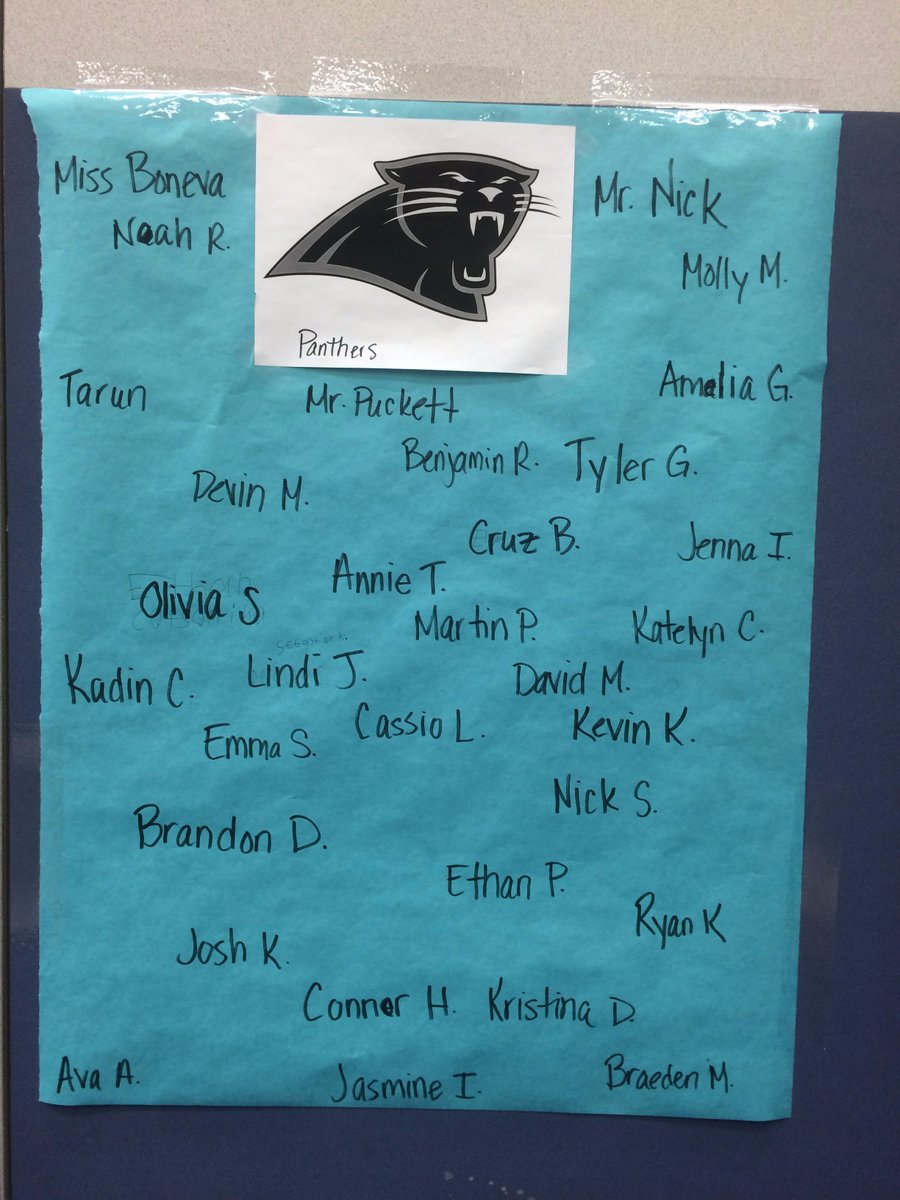 BASCSaline's tweet photo. Harvest Kids for the #panthers! https://t.co/1fhahyVC5W