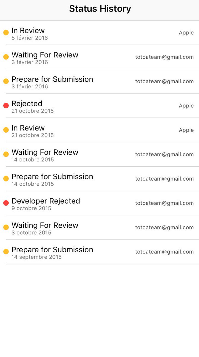 iMokhles's tweet photo. Journey to the AppStore Review Team ( hope this time they accept it )
#iMDownloader
Cc @TotoaTeam https://t.co/PU3tk1SrNQ