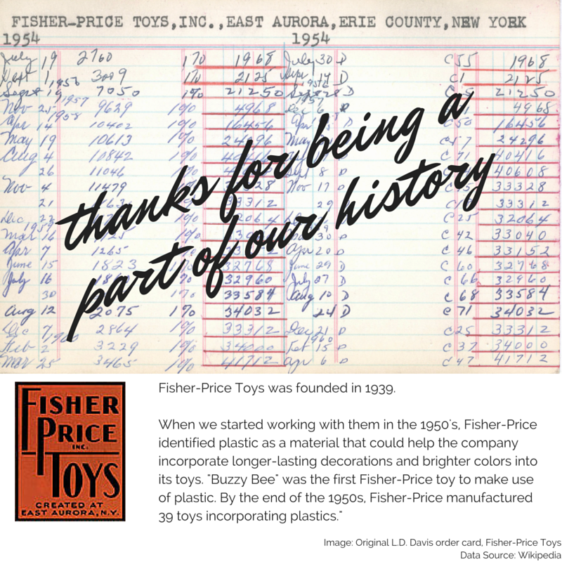 lddavisadhesive's tweet image. We found this old order card in our archives! Thanks for being a part of our 90 year history @FisherPrice! #lddavis