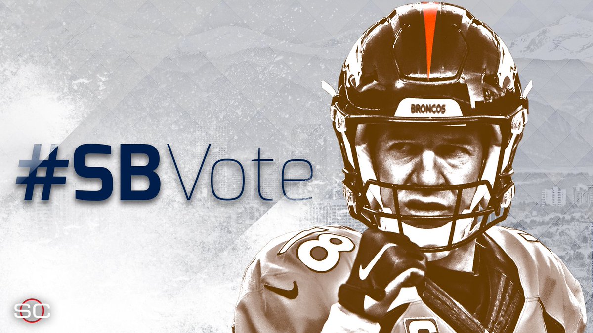 RT if you're picking the Broncos to win Super Bowl 50!
Final results on the 6 ET SC. #SBVote