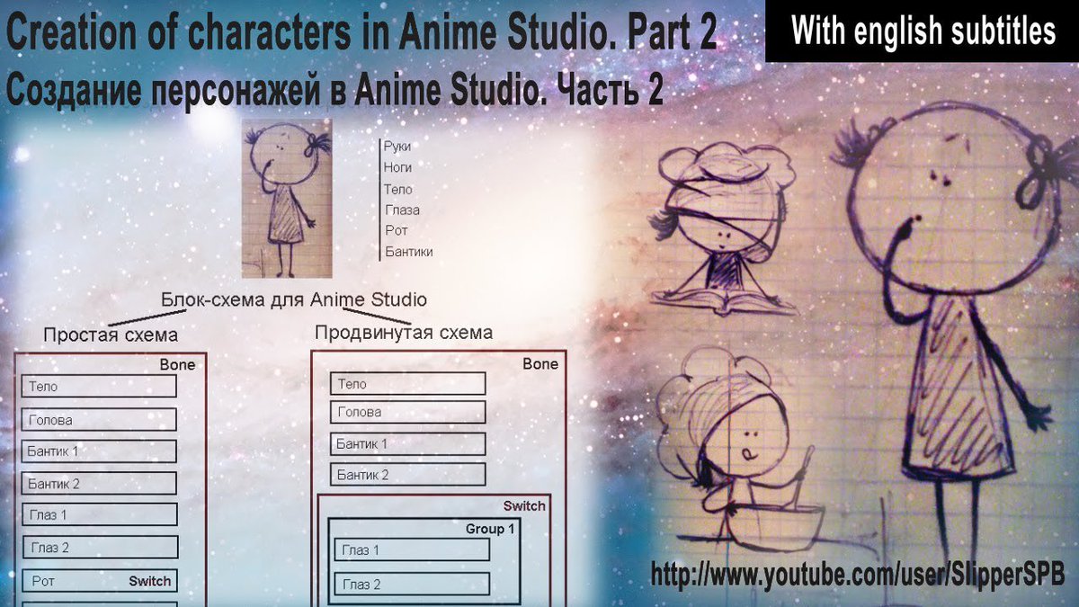 mult_uroki_ru's tweet photo. Создание костяных персонажей в #Anime_Studio_Pro / #Creation_of_characters.

Урок: https://t.co/ekheN3j58U https://t.co/04f0svI2c0