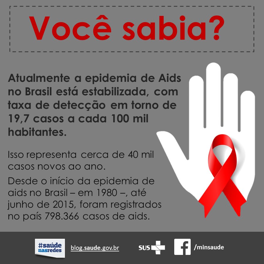 Ministério da Saúde 🩵 tweet media