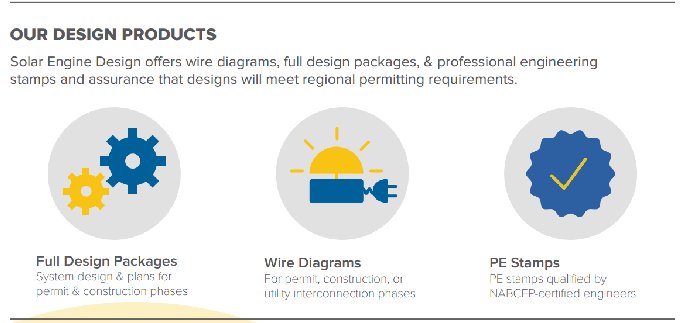 go_solarengine's tweet photo. Start the month off strong! #SolarEngine is Finance Design & Software for #Solar Installers https://t.co/OainqDb1pt https://t.co/mZoaWfnh75
