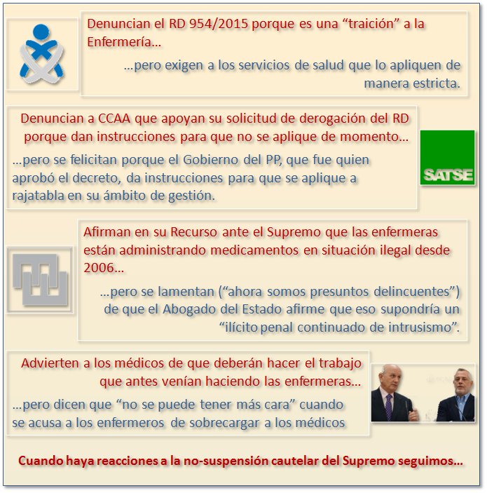 juherya's tweet photo. El Supremo deniega la suspensión cautelar del #RDPrescripciónEnfermera
https://t.co/IetQ9muld4 https://t.co/fTRzymwh0U