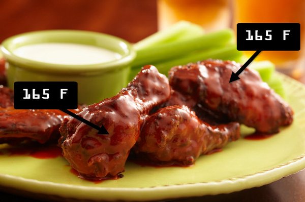 ChefsArsenal's tweet photo. Over 1.3 billion wings will be eaten this #SuperBowl! Make sure they are cooked to a safe temp! #SB50 #FoodSafe50 https://t.co/EqIFw6lFb4