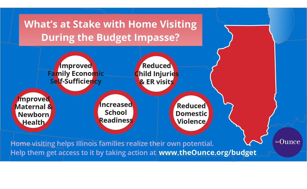 StartEarlyorg's tweet image. Home visiting improves the health of moms &amp;amp; babies &amp;amp; increases school readiness. Urge #BudgetFirst to save services.