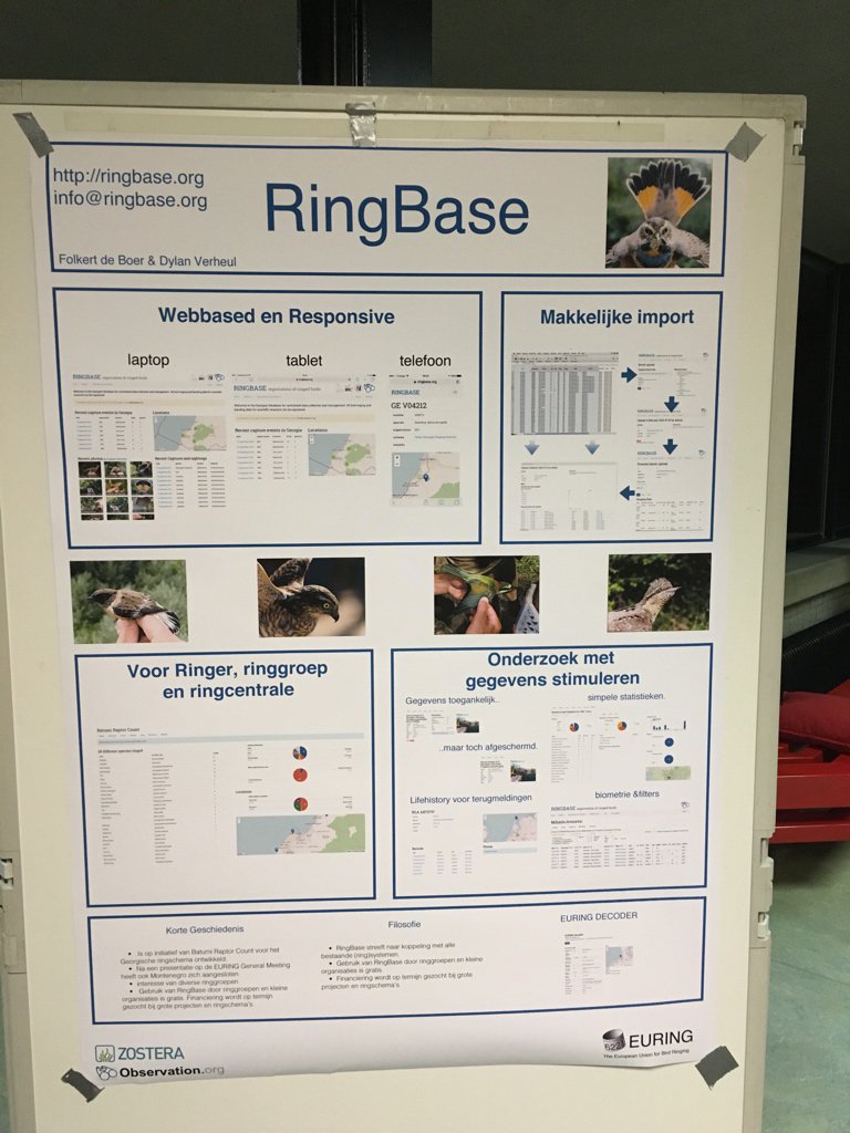RingBase's tweet photo. #RingBase poster at #NOU2016 #NOU16, our unofficial launch #birdringing #euring #georgia #montenegro https://t.co/ae3HvTAiOQ