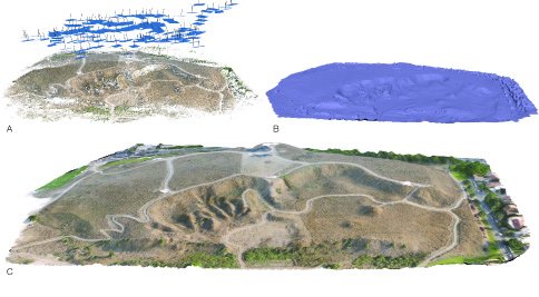 J_F_Archaeology's tweet photo. ICYMI: New #ArchiveFriday pick is on 3D recording at #TelAkko https://t.co/BOIQgBTuGP #GIS #photogrammetry #3D #OA https://t.co/uNhdkLHkCM