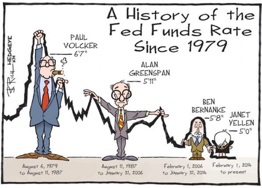 alphatrends's tweet image. VIDEO stks.co/uBYF Bear Market Rally Failures $SPY $QQQ $LNKD $IWM $AAPL $FB $SMH