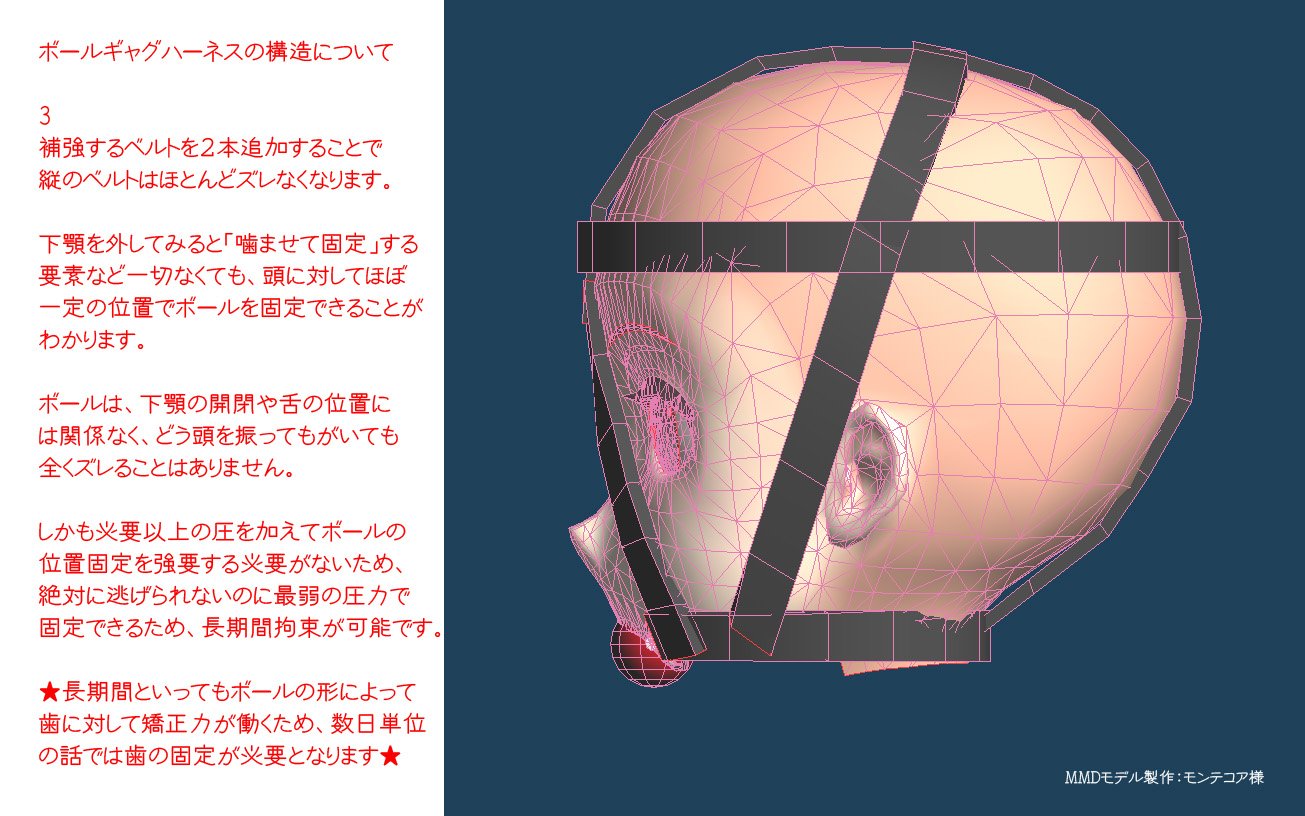 更科 ボールギャグハーネス解説 ほらもう逃げられない 完全版 ヽ ゚ ゚ ノ 多分日常的にプレイで使ってる人でも 噛んで固定する 締めて固定する としか思ってない ツイッタ用完全まとめ版 T Co 4eu4hg3h9j T Co Ukkowh2hkg 更科 ボールギャグハーネス解説 ほらもう逃げられない 完全版 ヽ ゚ ゚ ノ 多分日常的にプレイで使ってる人でも 噛んで固定する 締めて固定する としか思ってない ツイッタ用完全まとめ版 T Co 4eu4hg3h9j T Co Ukkowh2hkg