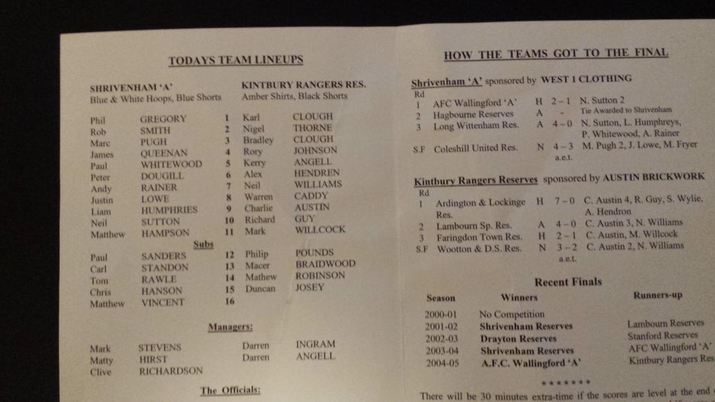 @chazaustin9 do you remember playing in this? North berks to Premier League in 10 years!!