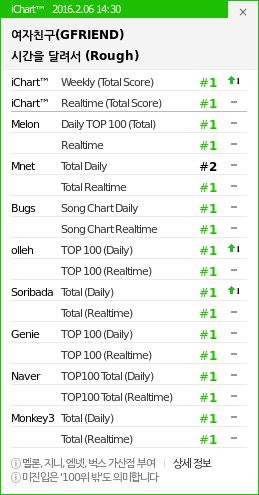 CaggsVfUEAA-9Ce.png:large