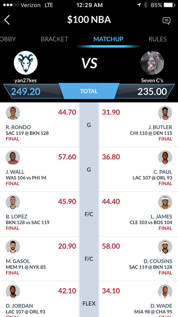 DFS5050's tweet photo. And my big DFS win..lineup on left 💵💵💵💵💵🔥🔥🔥🔥🔥🔥💰💰💰💰💵💵💵💵 #DFS #FanDuel #sportslock #DraftKings #DFSmoney ..follow me https://t.co/DQL1cucPrO