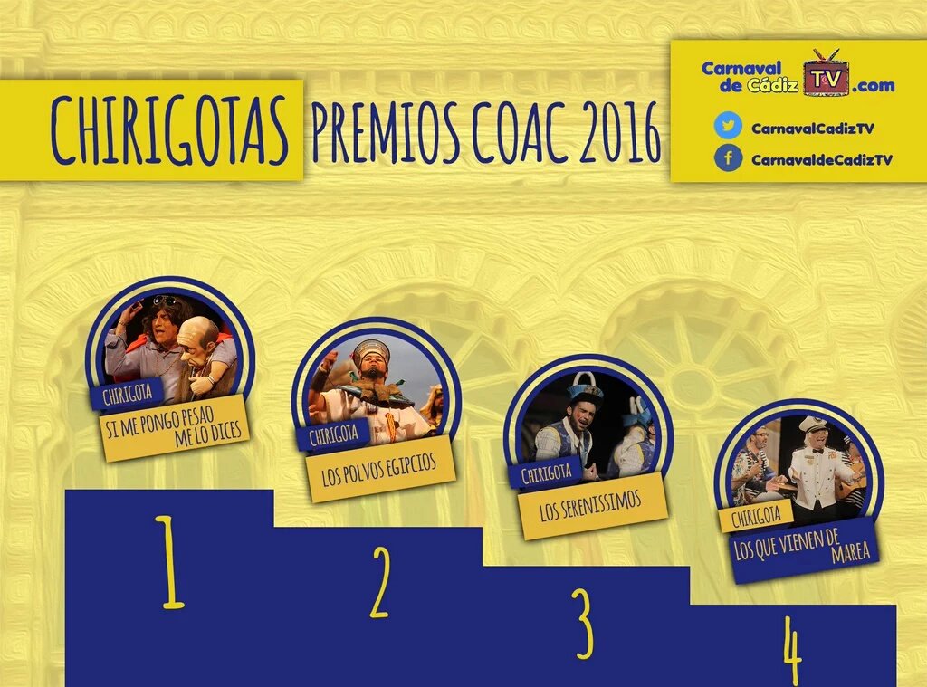 pedrogonrod's tweet photo. Así ha quedado ésta #COAC2016FINAL. Gracias @CarnavalCadizTV por cómo nos has traído la actualidad carnavalera. https://t.co/DHT3Enx9Yd