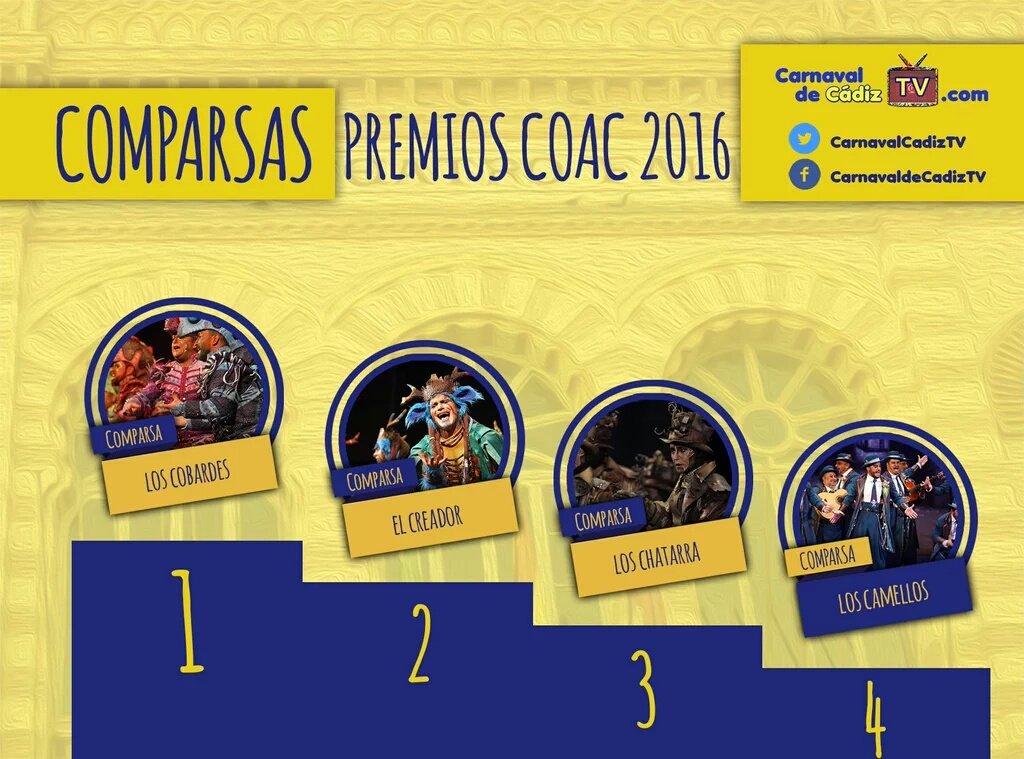 pedrogonrod's tweet photo. Así ha quedado ésta #COAC2016FINAL. Gracias @CarnavalCadizTV por cómo nos has traído la actualidad carnavalera. https://t.co/DHT3Enx9Yd