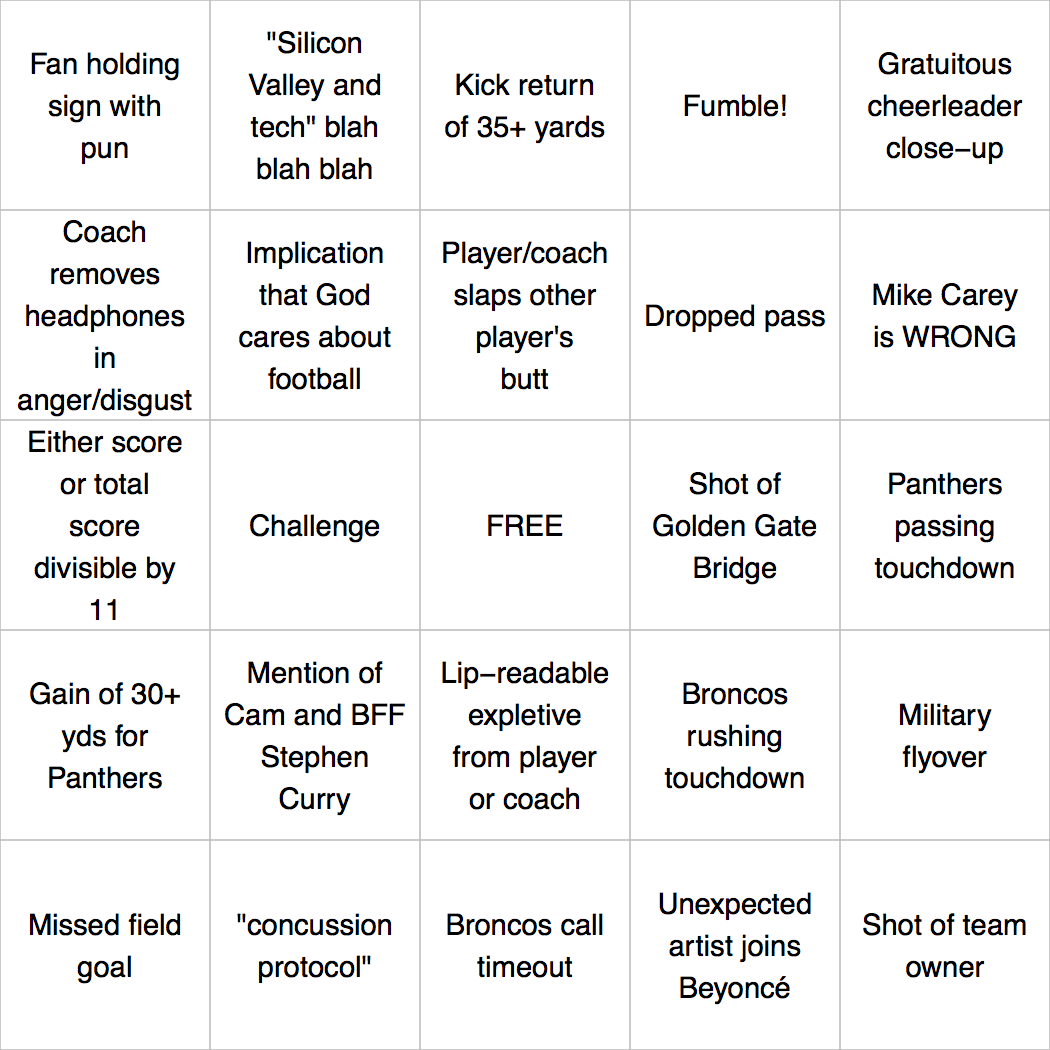 JennyBryan's tweet photo. We went to #shinydevcon and all we made was a lame SuperBowl bingo app. w/ @daattali #rstats https://t.co/sqQI2mDaIm https://t.co/t0NVCQfXtD
