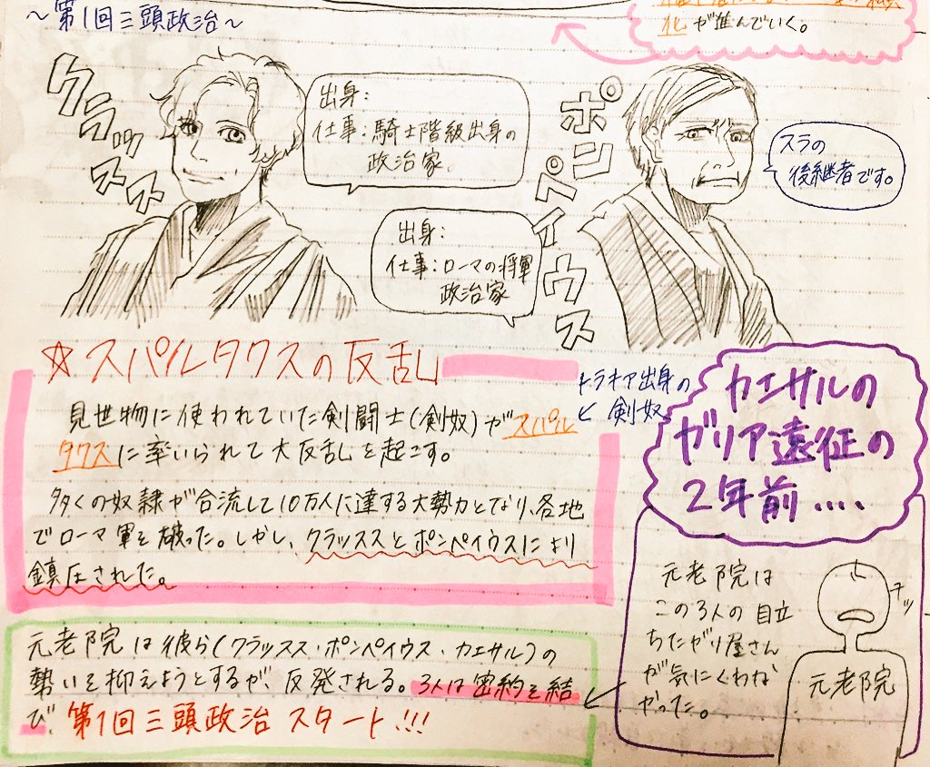 おもわず勉強が捗りそうな 世界史の人物をキャラ化したノート これ手元に置いときたいな Togetter