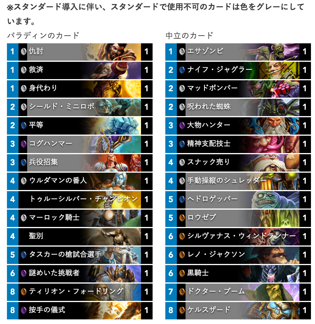 Hearthgamers 大会結果 掲載が遅れましたが 第3回 天野一武道会 4位となった あんぶー 選手のデッキリストを掲載しました トークン型ドルイドや レノジャクソン入りシクレパラと興味深い構築 T Co Nnqvjikt9w T Co Q92vasgnfy