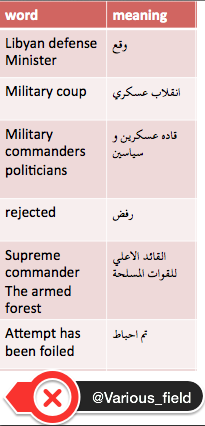 Various_field's tweet photo. #PoliticalGlossary 

#Political 

#سياسي #كلمة https://t.co/JsS4IOQLMH