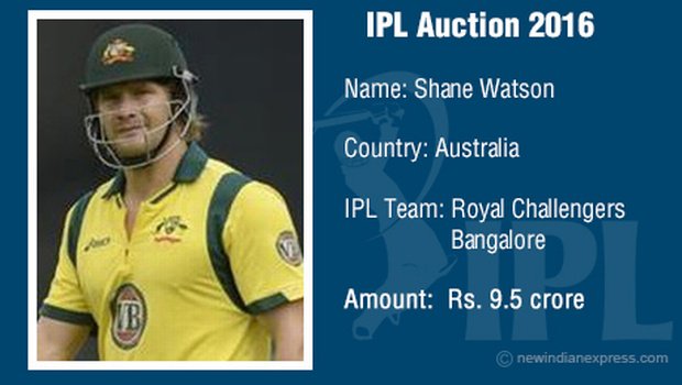Xpress_Sports's tweet photo. PHOTOS- #IPLAuction2016: Top 10 Most Valued Players https://t.co/fX1cIf6A51 https://t.co/WlTxGvbwyi