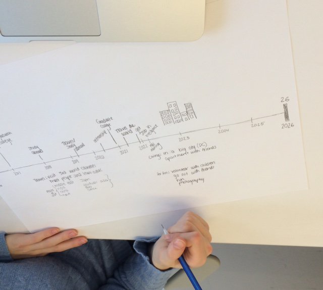 eliselondon419's tweet photo. V form students draw life in 2026... #smlearns #stmarkssat @SMcollegeoffice https://t.co/8yGWh94EJZ