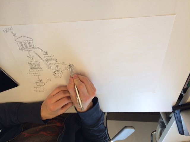 eliselondon419's tweet photo. V form students draw life in 2026... #smlearns #stmarkssat @SMcollegeoffice https://t.co/8yGWh94EJZ