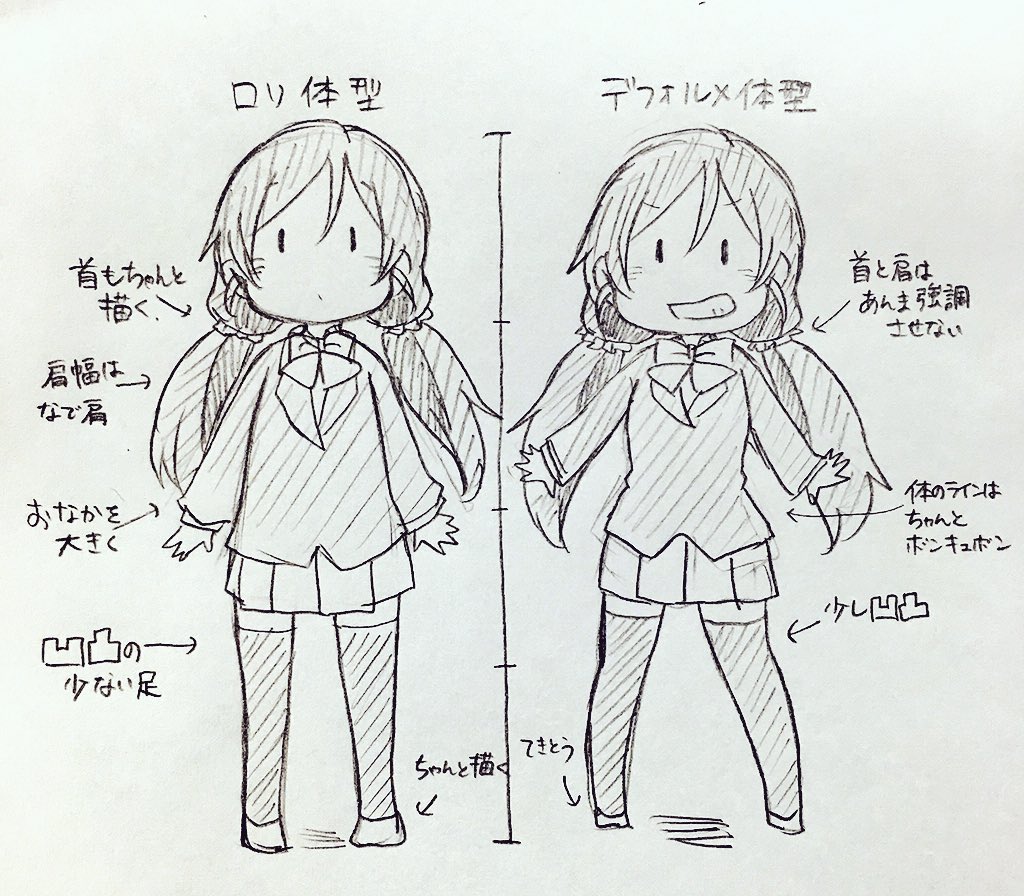 たぬきち 連載 輝け スターダム女子校 ロリ体型とデフォルメ体型を自己流で同じ頭身で描いて比較した この辺は気をつけて描きます T Co R4rpwafzyd