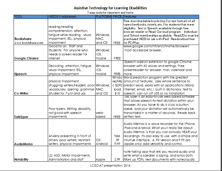CPP_TBA's tweet image. #cppcohort2