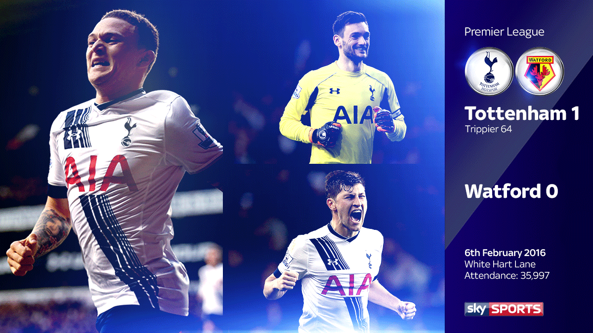 Six wins in six games as Tottenham move up to second in the Premier League: skysports.tv/zUiz5U