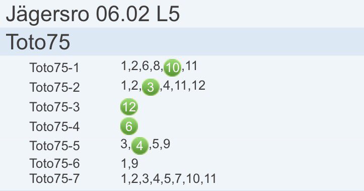 Se on siinä!! #ravit
