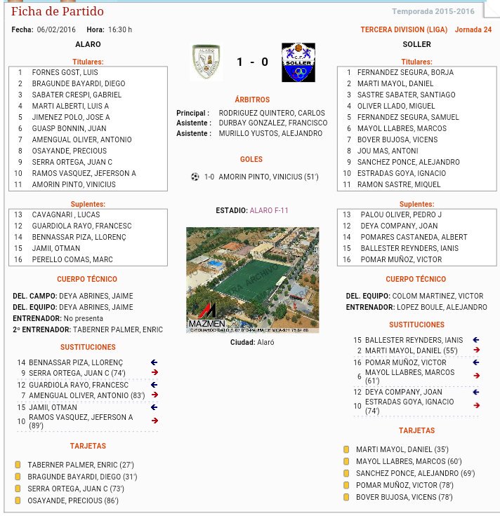 CLUB FÚTBOL SÓLLER tweet media
