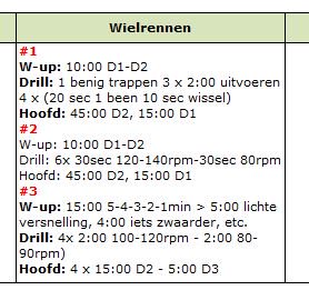 LorenzodHont's tweet image. Knutselen aan trainingsschema voor #triatleet  #Ironman #limburg