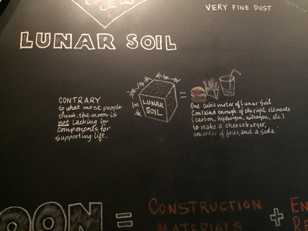 dlkmccl's tweet photo. #sisdcoaches Yes...Lunar soil could grow food. https://t.co/zRrxiZn06Z