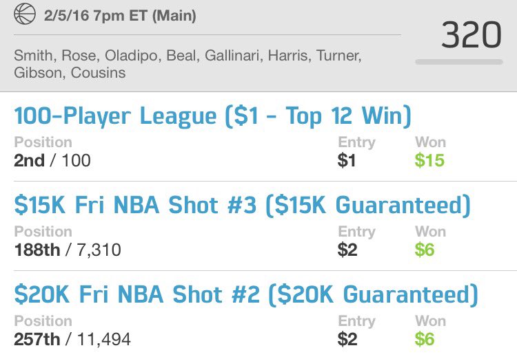 toddnburks's tweet image. @DFSBoomMan #Str8CashHomies!!

If you ain't on board this train, you better hurry up &amp;amp; buy your ticket!!