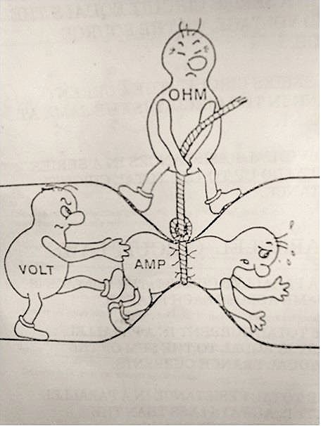 RTSvapes's tweet image. Ohms Law 101 #RTS #DIY