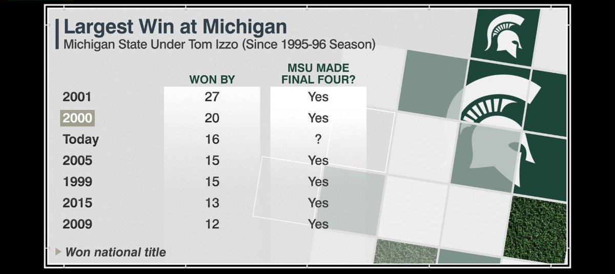 ESPN Insights tweet media