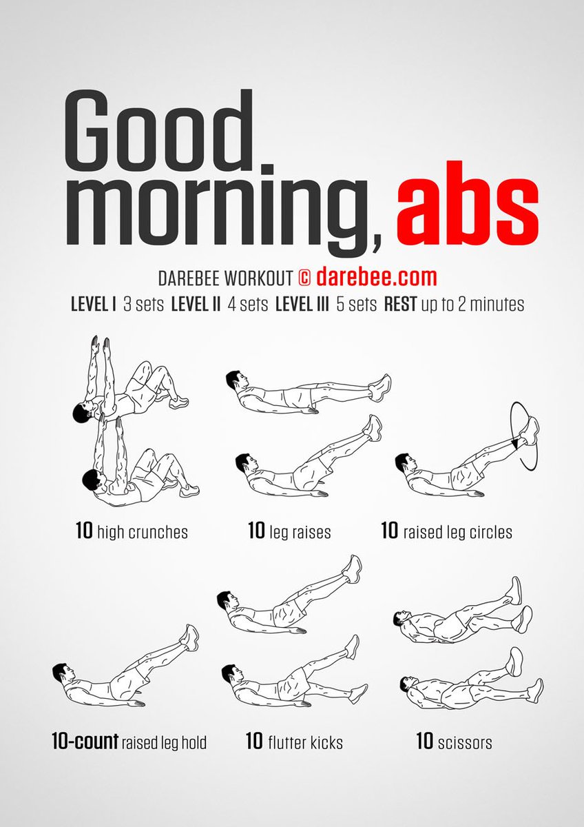c w trimming on Abs Morning Twitter: https://t.co Workout