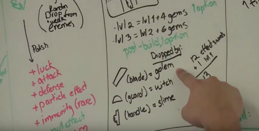 ThoughtSTEM's tweet photo. See what goes into designing mods for our #minecraft #coding software: https://t.co/MsTtJ4sNdn #ltmods #java https://t.co/azsTyV3CXg