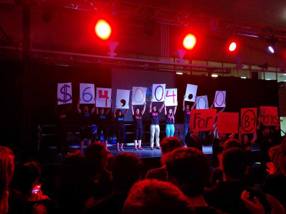 Amazing! $64,004.00 for the <a href="/BePositiveFdn/">The B+ Foundation</a> #heros <a href="/RUSH_TCNJ/">TCNJ Greek Life</a> <a href="/TCNJ_IGC/">IGC_TCNJ</a> <a href="/TCNJam_/">TCNJam</a> <a href="/TCNJ_Students/">TCNJ Student Affairs</a> <a href="/TCNJ/">TCNJ</a>engage @TCNJ