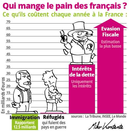 elodisjonctee's tweet photo. Allez cadeau pour nos amis anti-réfugiés. Continuez à vous tromper de combat... #Calais https://t.co/khhjrIjfKi