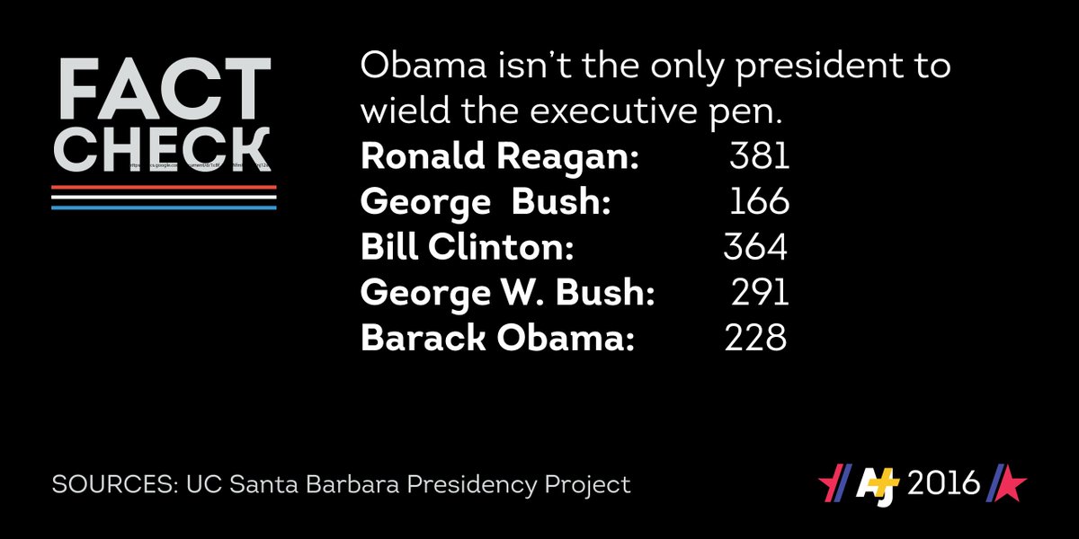 ajplus's tweet photo. Alright, some real talk on executive orders:
#GOPDebate. https://t.co/RRmhtuYrb5