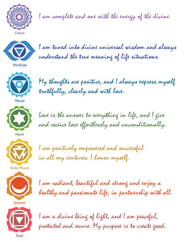 Earth_Oracle's tweet image. Balancing the chakras. Meditation goals for February. #namaste