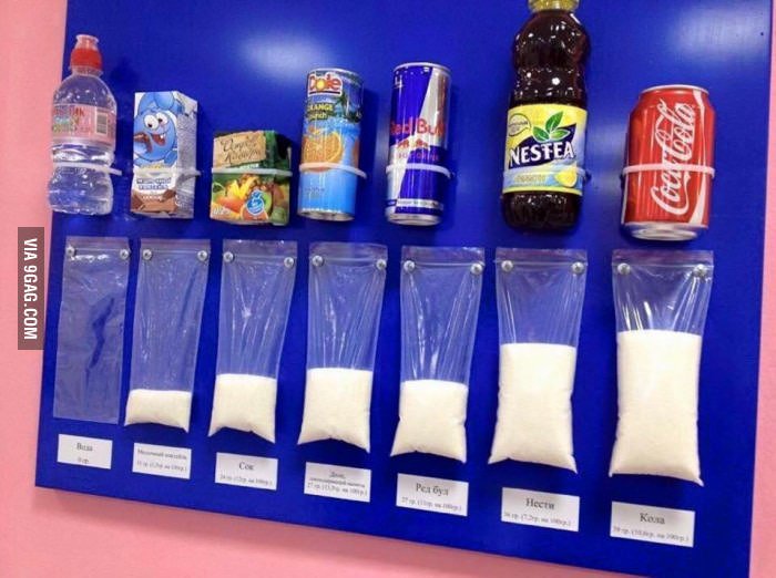 9GAG's tweet photo. The amount of sugar in different products
https://t.co/ImRkMF64GI https://t.co/gpT15bVxc2