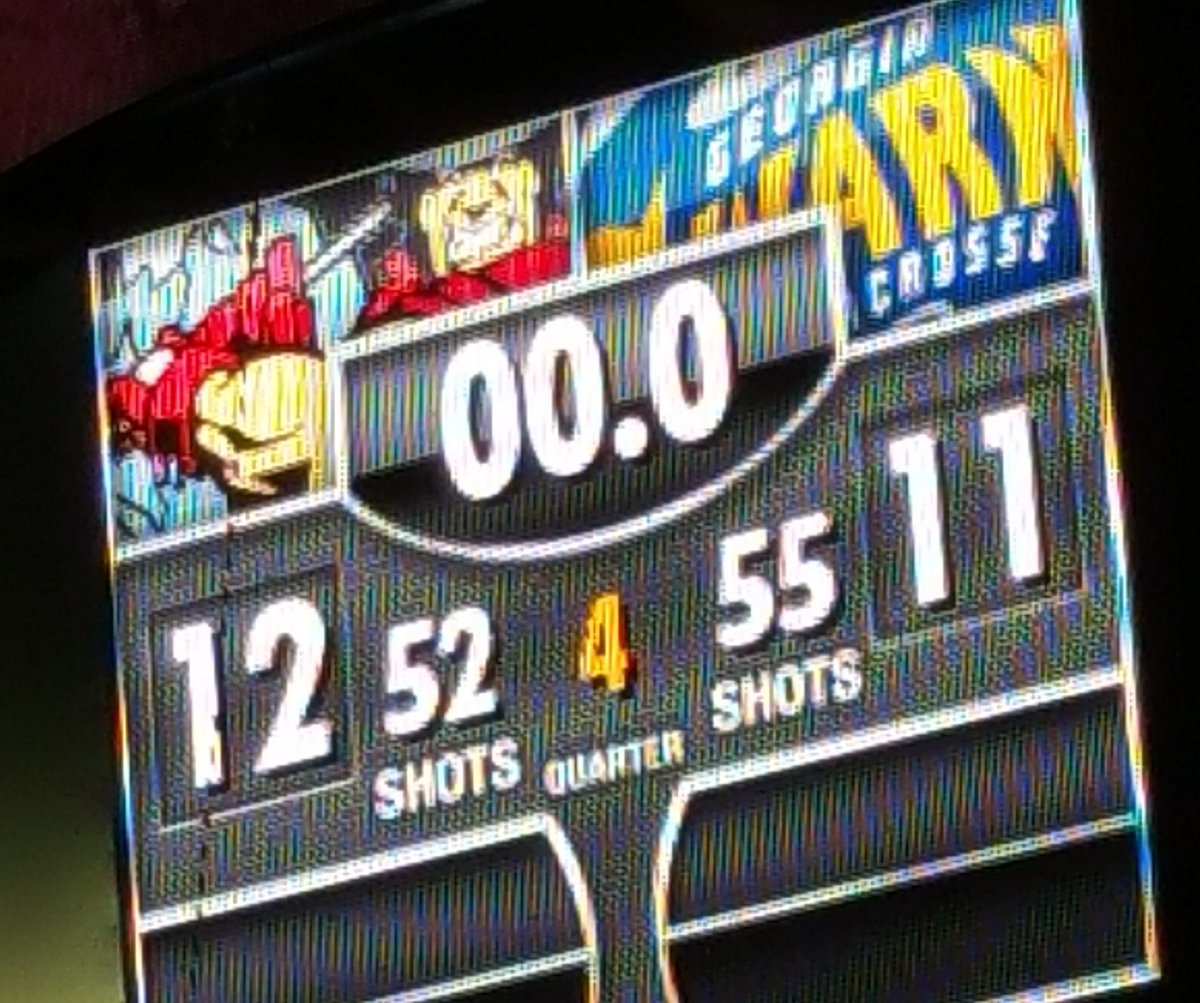 donnamct's tweet photo. Best. Sport.  Ever.
@NLLRoughnecks find themselves in 4th Qtr &amp; last moments push nets 12-11 WIN. #nll #lacrosse https://t.co/CD8cpabsAW