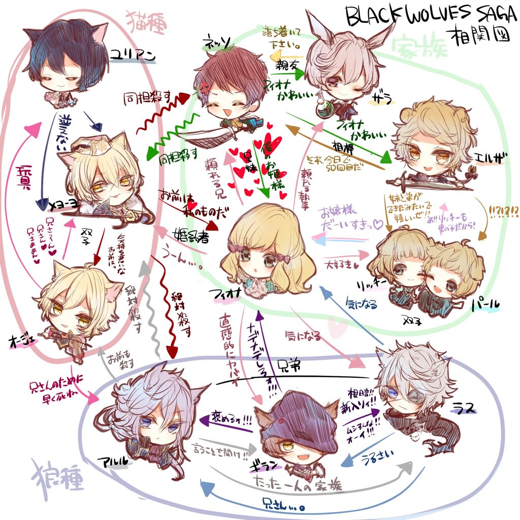 黒狼佐賀侍 (@soraga_aoaoi) / Posts / X