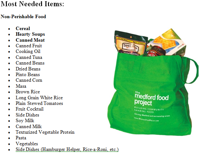Is Your Green Bag Ready....Next Saturday, February 13th is Pickup Day. Much Needed Items Are.