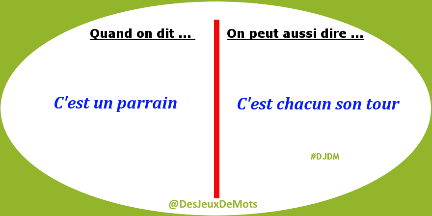 DesJeuxDeMots's tweet photo. Quand on dit : "C'EST UN PARRAIN",
on peut aussi dire : "C'EST CHACUN SON TOUR".
#DJDM #DesJeuxDeMots https://t.co/gi1M739L0B