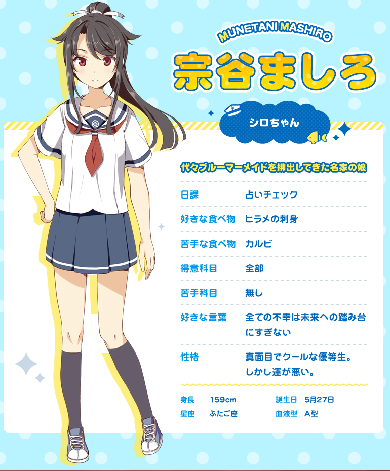 ハイスクール フリート 公式 Sur Twitter はいふり公式サイトすぺしゃるページでは あっと先生によるキャラ原案 キャラ情報23キャラ分を公開中 シロちゃんは少々運が悪い女の子です T Co Vrix4gjumv はいふり T Co Tz1cwy3vgh ハイスクール フリート 公式 Sur Twitter はいふり公式サイトすぺしゃるページでは あっと先生によるキャラ原案 キャラ情報23キャラ分を公開中 シロちゃんは少々運が悪い女の子です T Co Vrix4gjumv はいふり T Co Tz1cwy3vgh